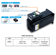 CSVA-P (Power Cable) – Mirai Inter-Technologies